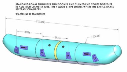 Royal Flush Tube Specs